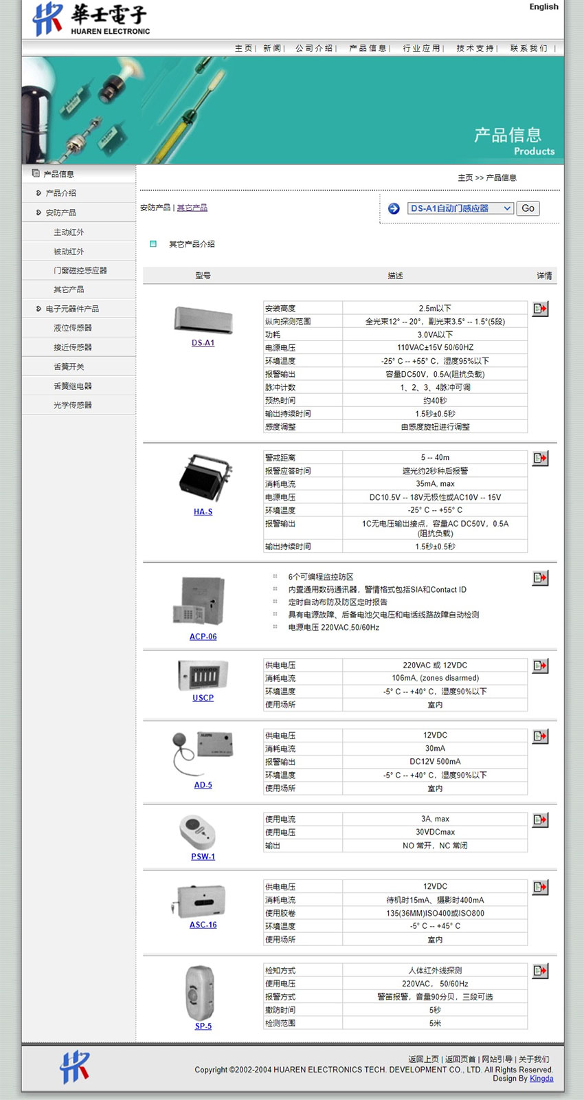 深圳市华壬电子技术开发有限公司企业网站改版（产品列表）