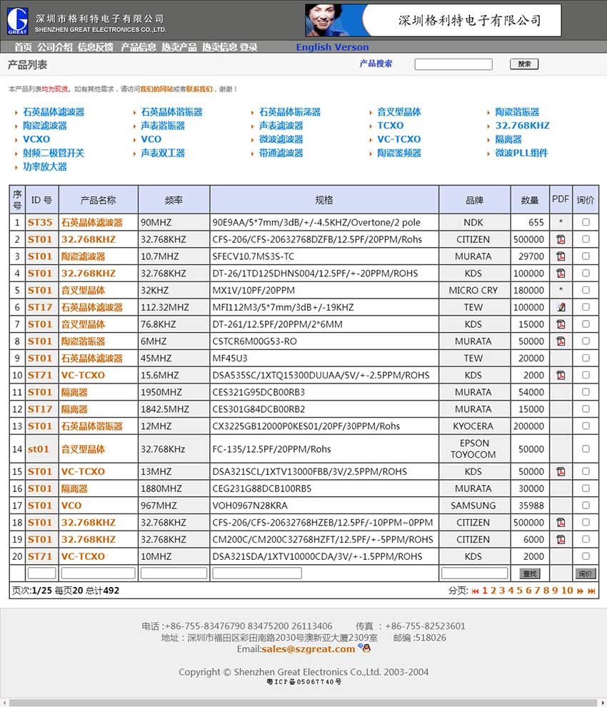 深圳格利特电子有限公司晶振电子元器件商城网站案例-产品列表页面设计